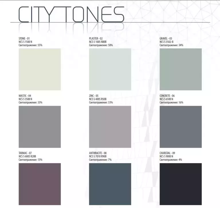 Rockfon Color-all