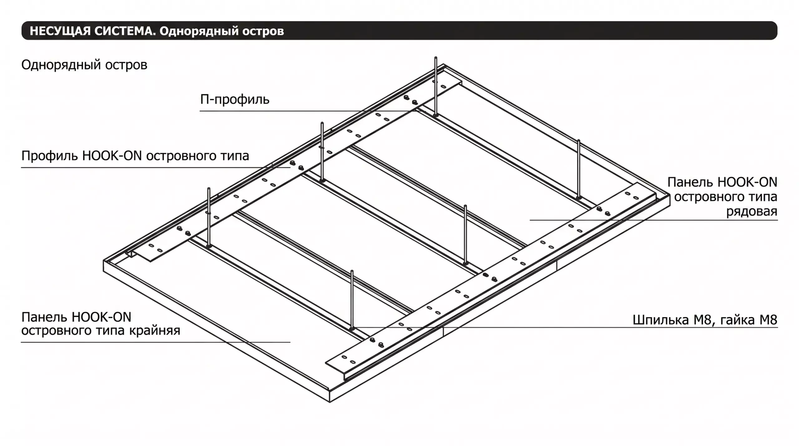 Состав системы Perfaten HI 100