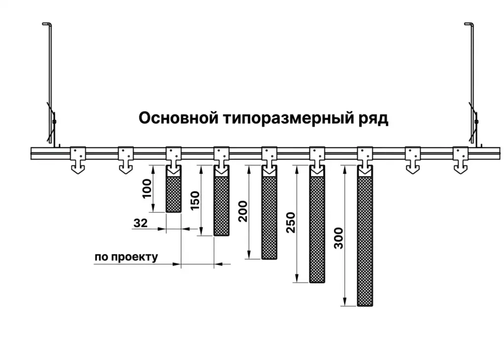 Основной типоразмерный ряд кубообразных металлических реек, схема