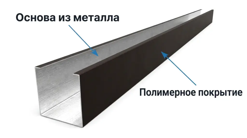 Слои оцинкованной стальной потолочной рейки с порошковым покрытием