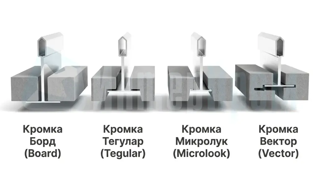 Разрезы кромок Board, Tegular24, Tegular15 MicroLook и Vector на T-профилях
