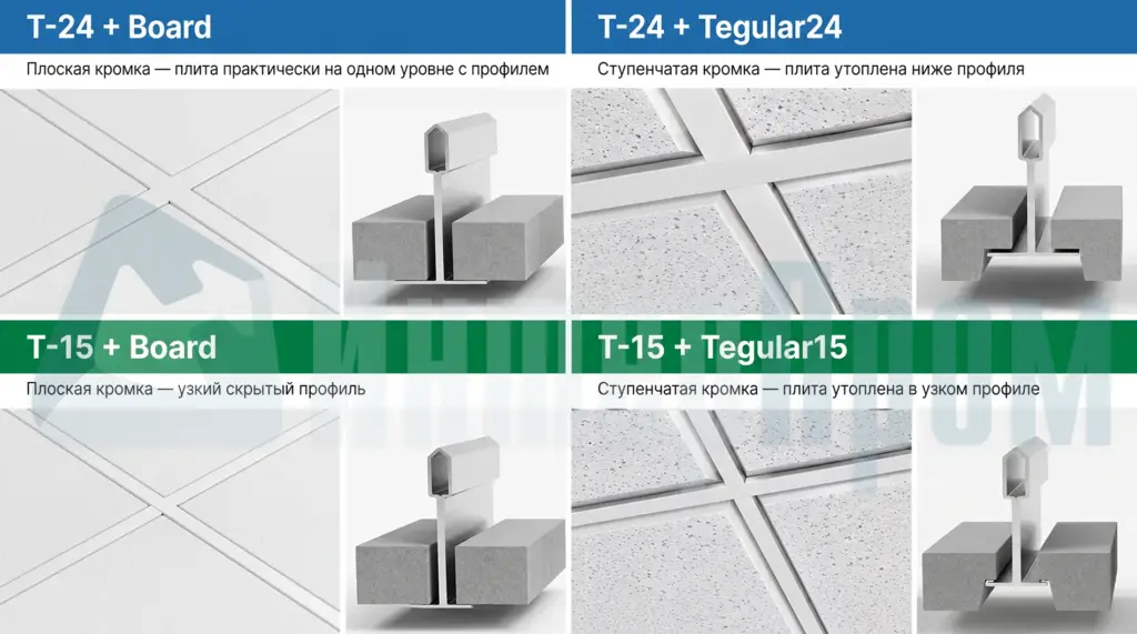 Сравнение систем T-24 и T-15 с плитами Board и Tegular